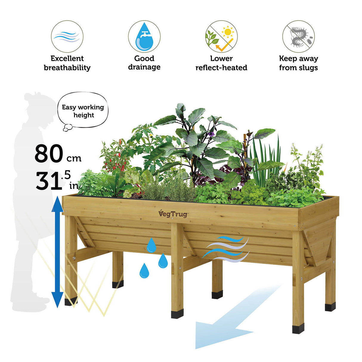 Rückenschonendes Gärtnern in komfortabler Stehhöhe an der 1,80 Meter breiten Arbeitsfläche des VegTrug Klassik
