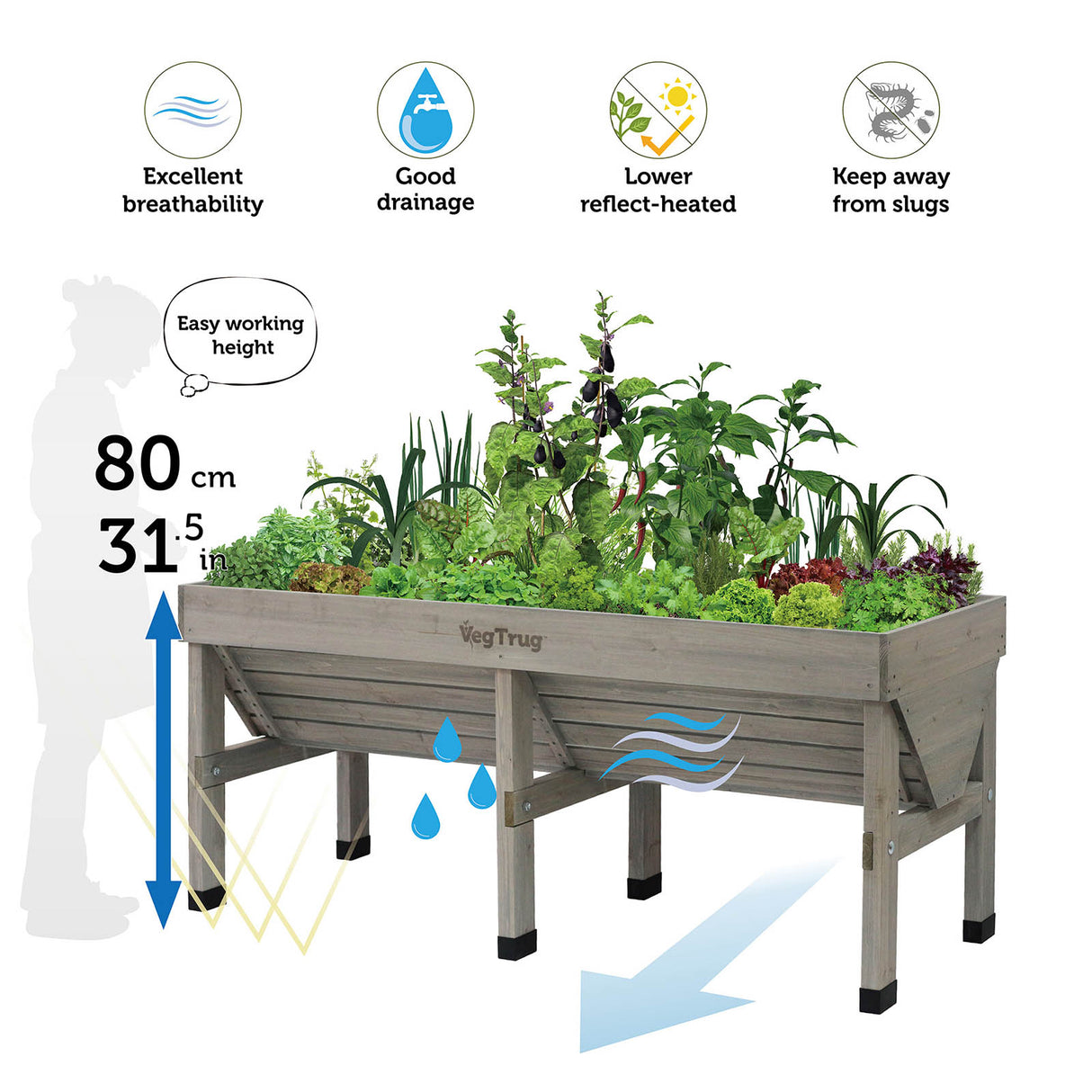 Rückenschonendes Gärtnern in komfortabler Stehhöhe an der 1,80 Meter breiten Arbeitsfläche des VegTrug Klassik