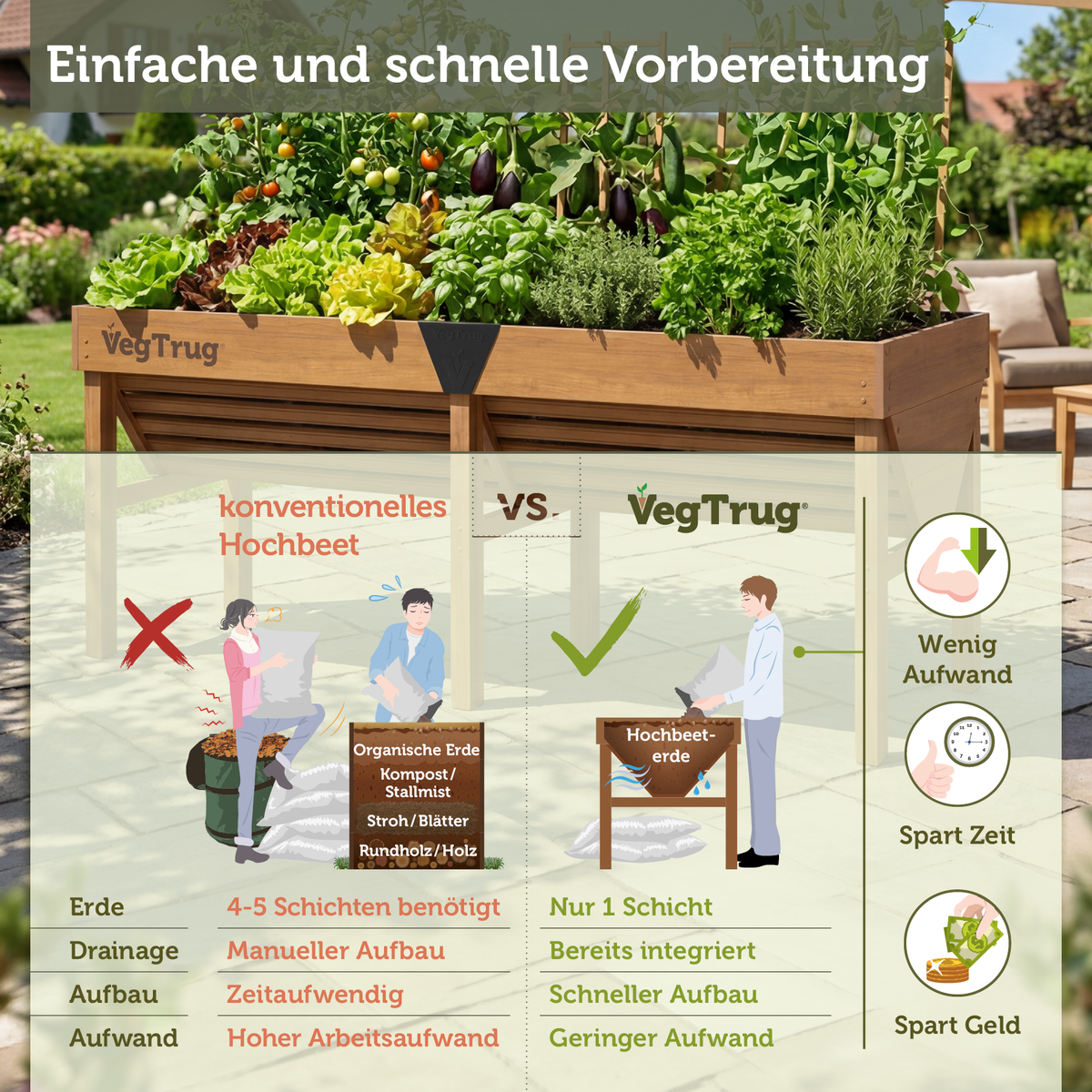 VegTrug® Aluminium Hochbeet 1,8 m in Teak-Optik