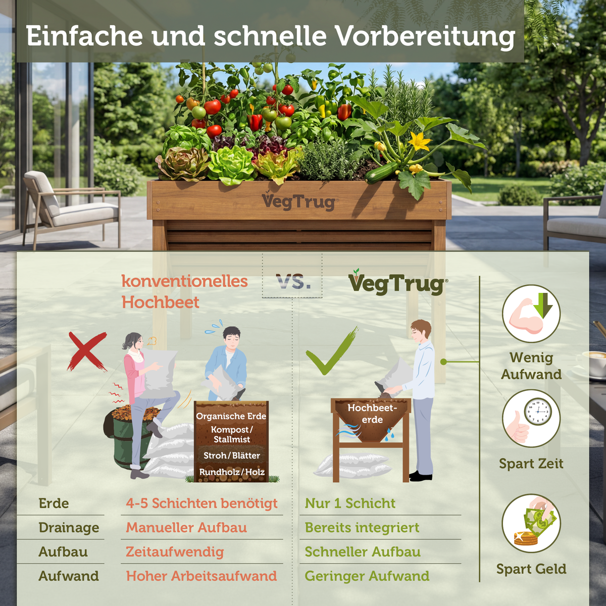VegTrug® Aluminium Hochbeet 1 m in Teak-Optik