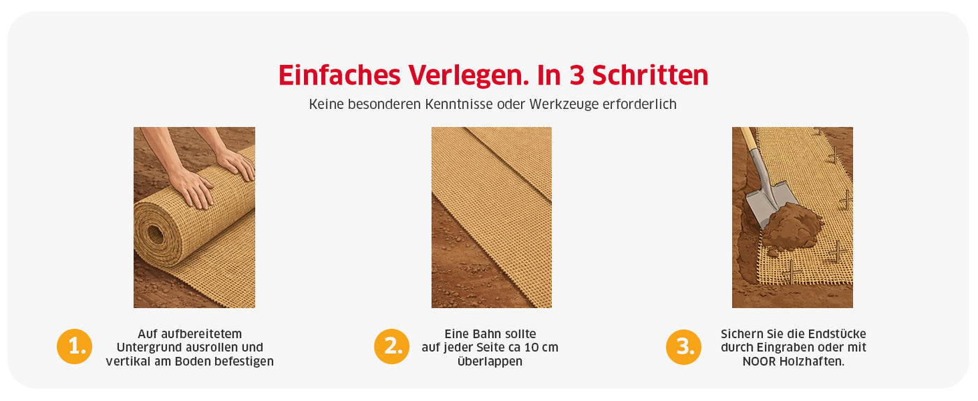 Anleitung zum verlegen einer Erosionsschutzmatte in 3 einfachen Schritten