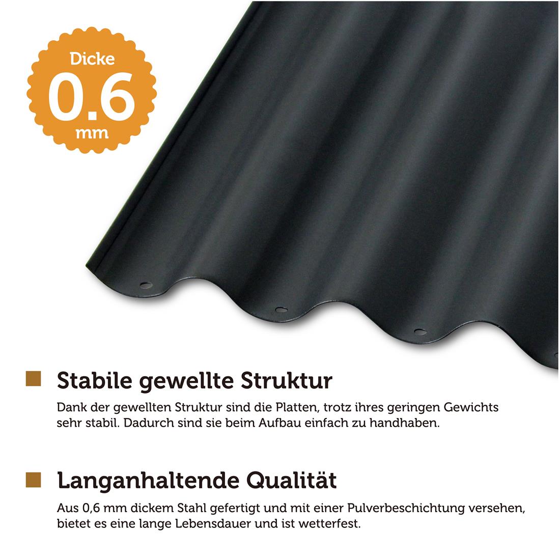 VegTrug® Metall-Hochbeet Charcoal Details NOOR