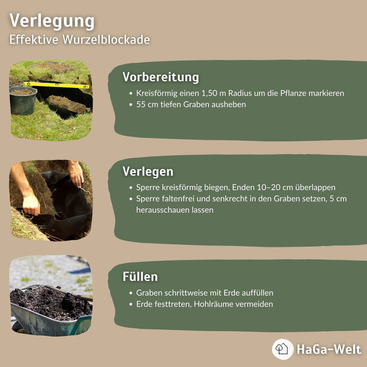 Wurzelsperre Verlegung HaGa-Welt bei NOOR