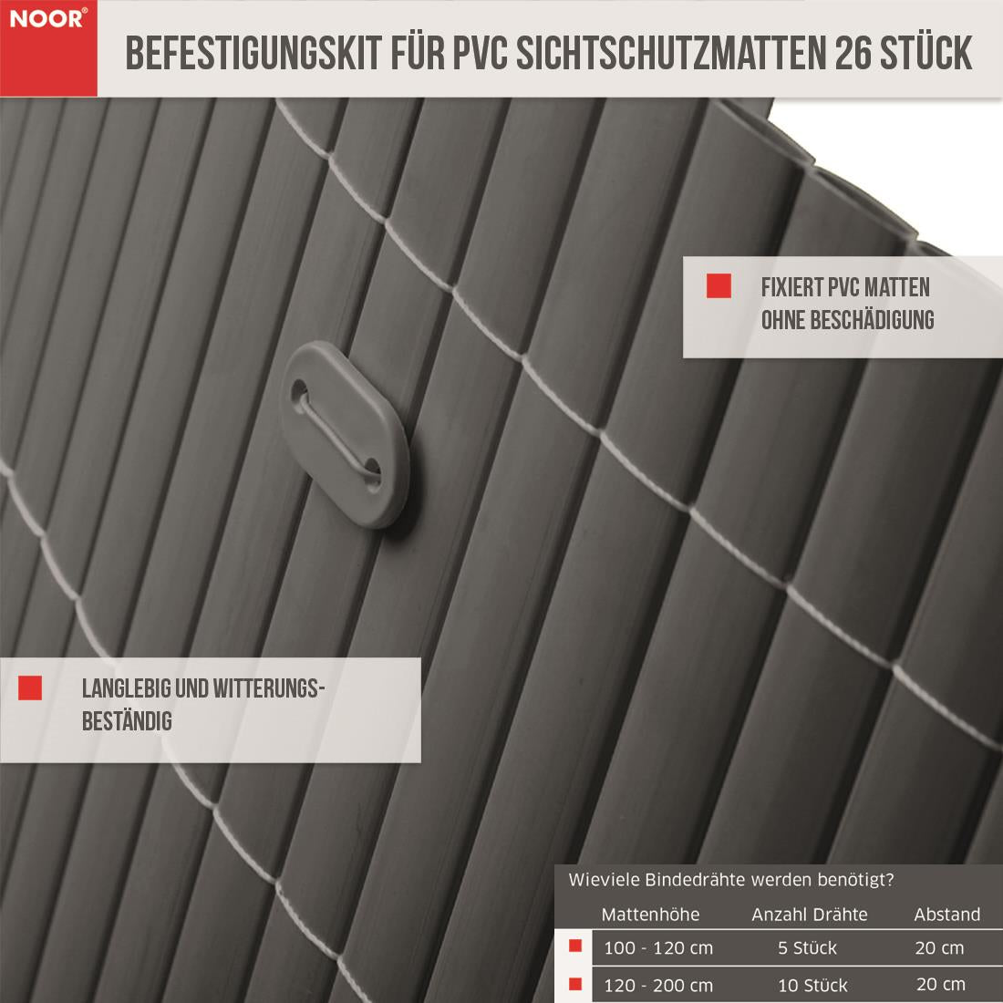 Befestigungskit für PVC Sichtschutzmatten Infos Anthrazit NOOR