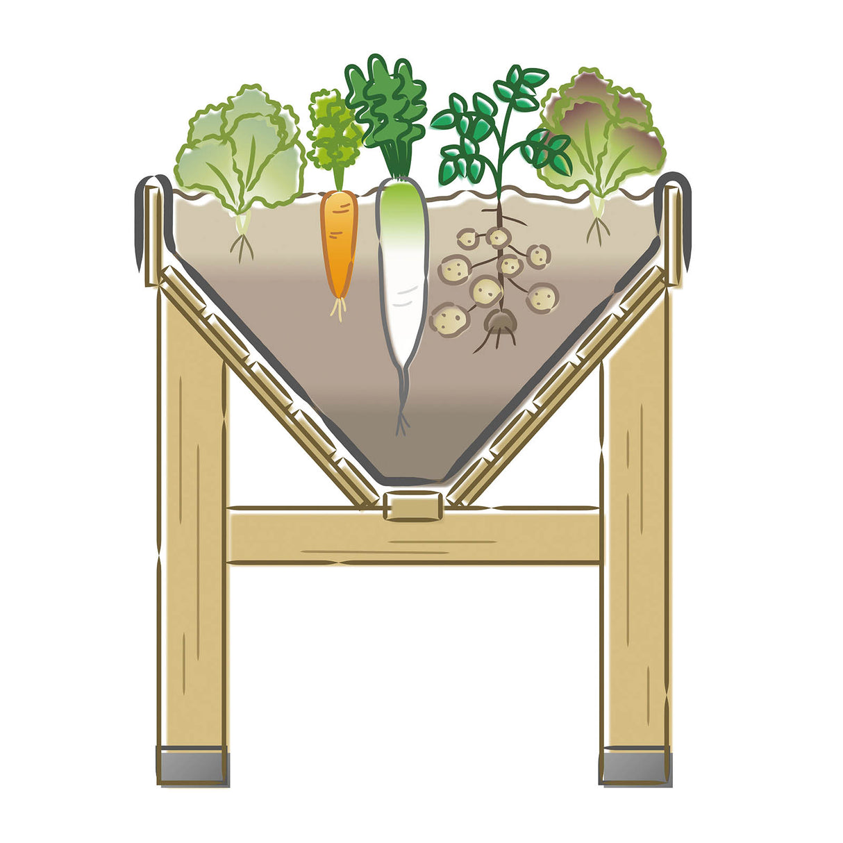 Großzügiges Fassungsvermögen des 1,8 m VegTrug Klassik für eine effiziente Selbstversorgung auf kleiner Fläche