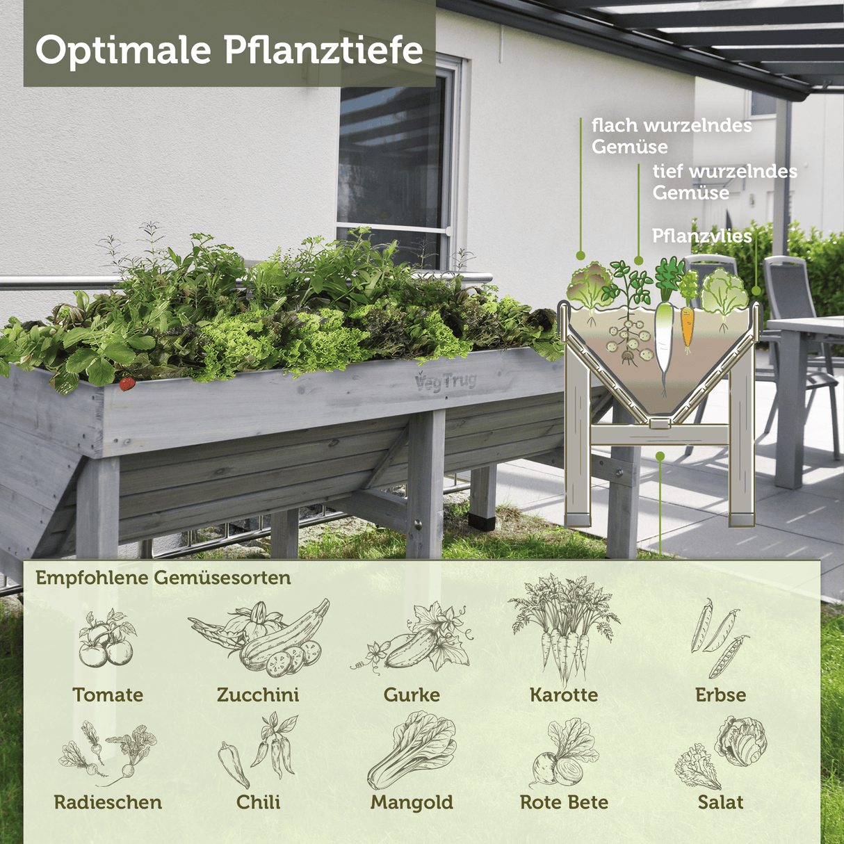 VegTrug® Klassik - 1,8 m - Klassisches Hochbeet aus Zedernholz