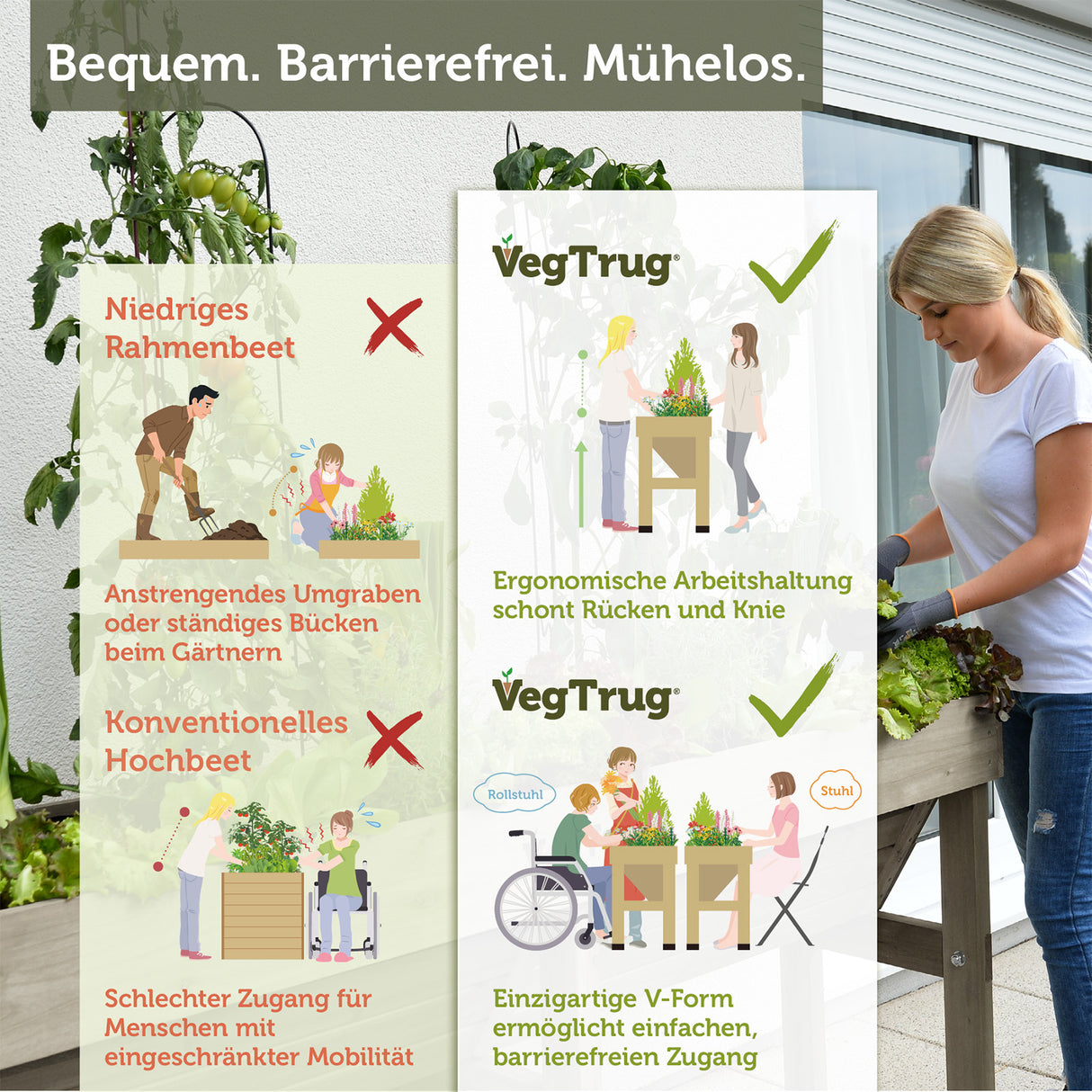 VegTrug® WallHugger - 1,8 m Praktisches Hochbeet für Ihren Garten