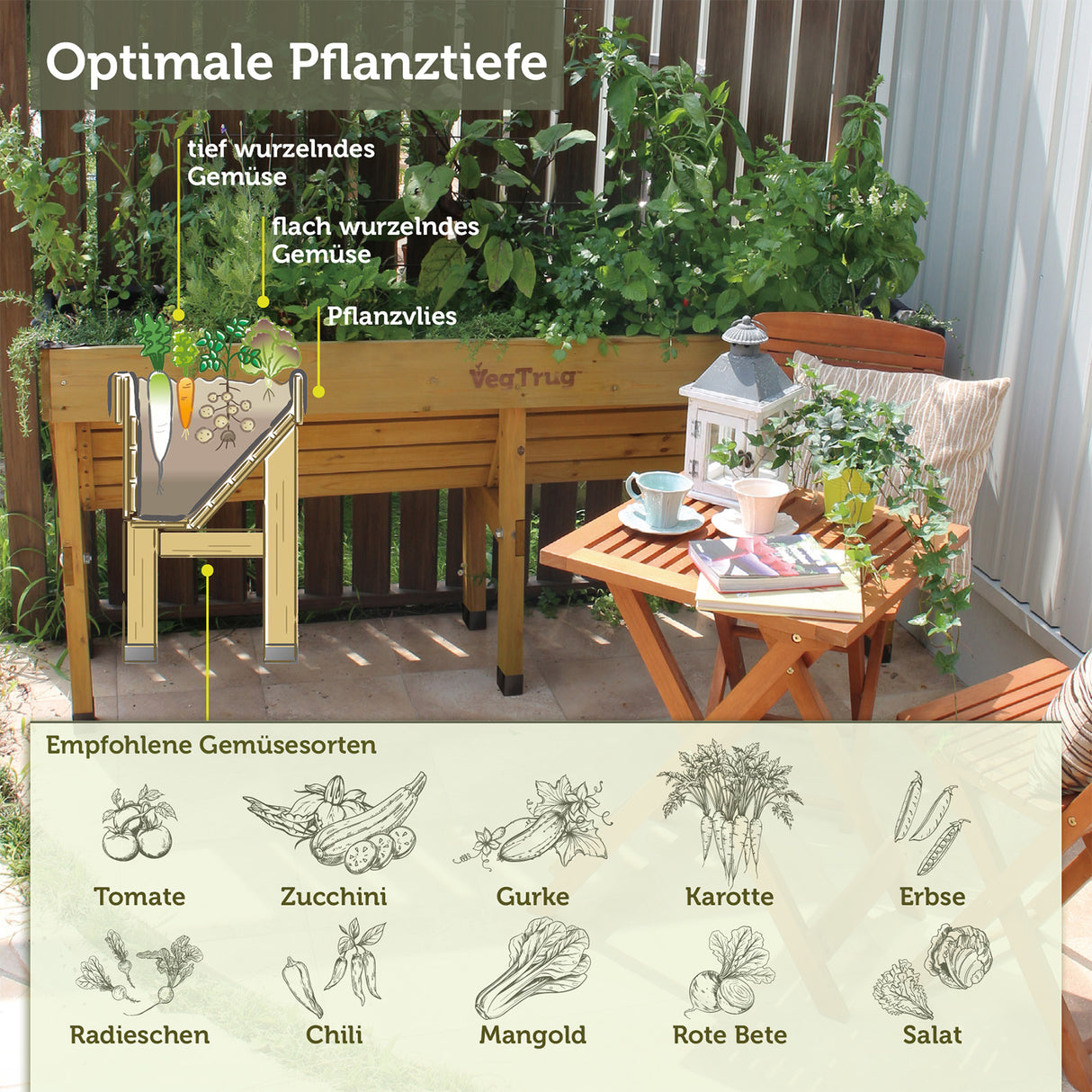 VegTrug® WallHugger - 1,8 m Praktisches Hochbeet für Ihren Garten