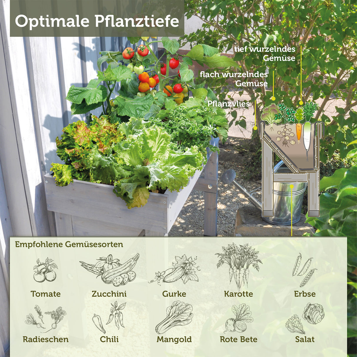 VegTrug® WallHugger - 1 m - Platzsparendes Hochbeet