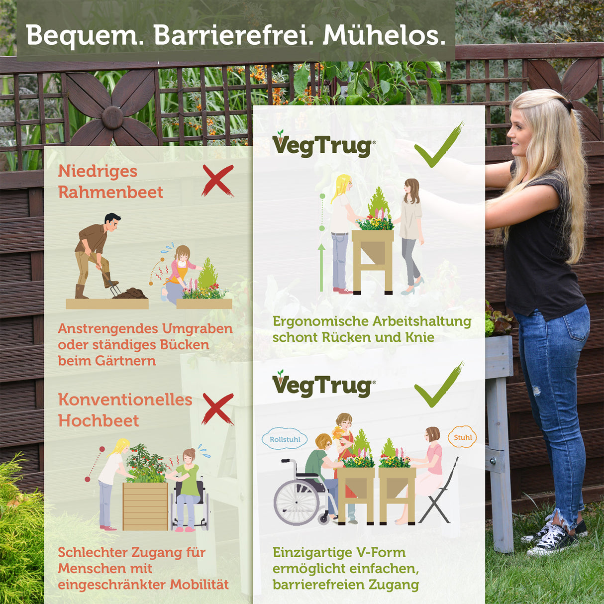 VegTrug® WallHugger - 1 m - Platzsparendes Hochbeet
