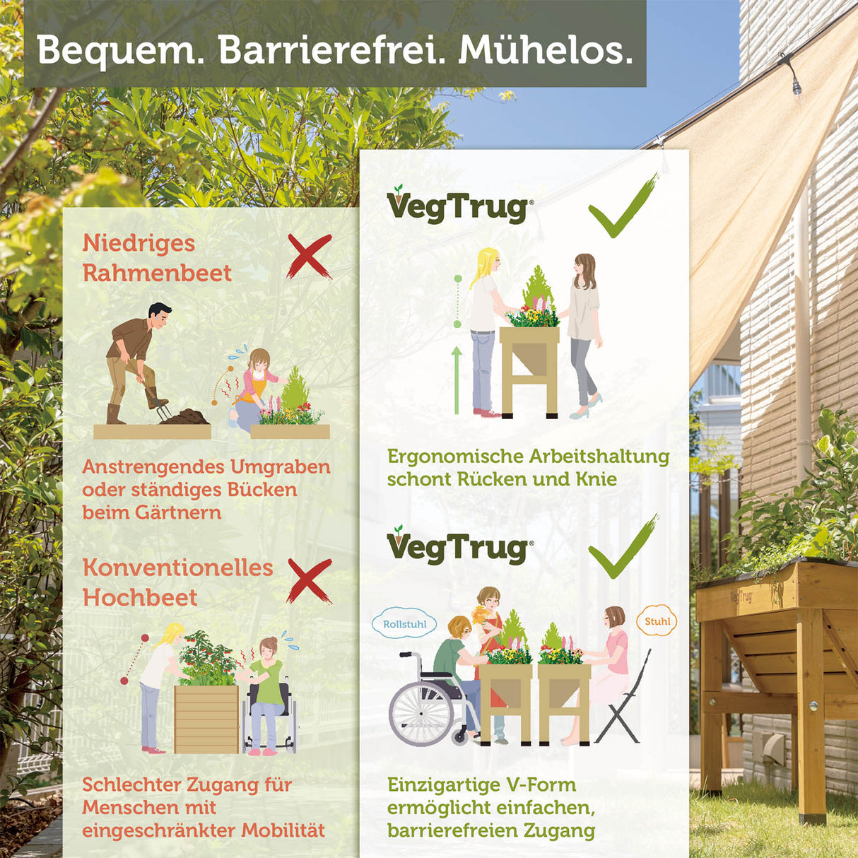 VegTrug® WallHugger - 1 m - Platzsparendes Hochbeet
