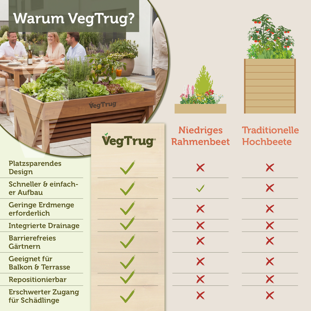 VegTrug® Aluminium Hochbeet 1 m in Teak-Optik