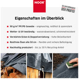 Beidseitig beschichtetes, UV-stabilisiertes PE-Gewebe der PROFI-Serie für eine lange Haltbarkeit im Außenbereich