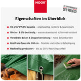 UV-stabilisiertes und beidseitig beschichtetes PE-Gewebe der EASY-Serie für flexible Einsatzmöglichkeiten