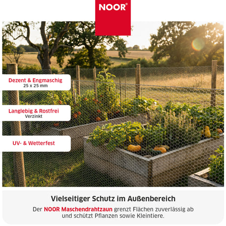 Maschendraht 25 mm verzinkt Infos NOOR