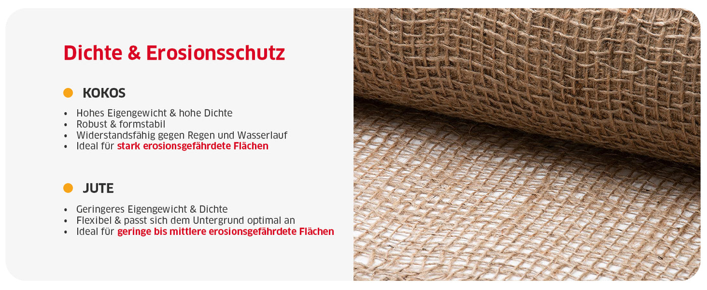 100 % natürliche Erosionsschutzmatte, die sich nach der Verwurzelung der Pflanzen rückstandslos im Boden zersetzt