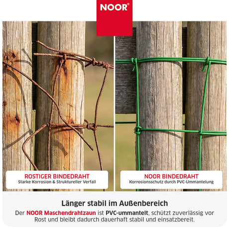 Bindedraht