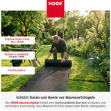 Maulwurfgitter Mesh Eigenschaften NOOR