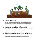 VegTrug® Metall-Hochbeet Charcoal Infos NOOR