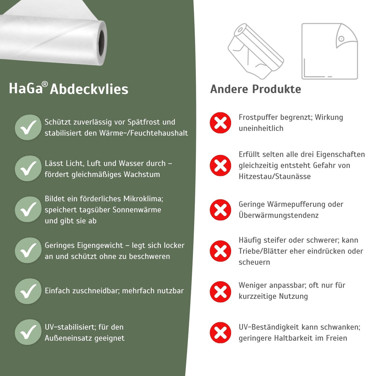 Erntevlies 19 g/m² Vergleich andere Produkte HaGa bei NOOR