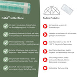 Gitterfolie Vergleich andere Produkte HaGa bei NOOR