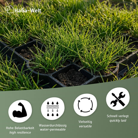 Kiesgitter – stabile Rasengitterplatten, schnell und einfach verlegt