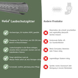 Dachrinnen Laubschutz Vergleich Andere Produkte HaGa-Welt bei NOOR