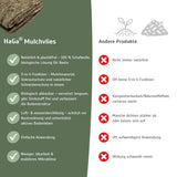 Mulchvlies aus Schafwolle – aus 100 % Schafwolle, biologisch abbaubar