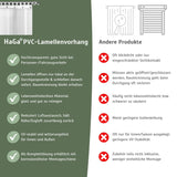PVC-Streifen für Lamellenvorhang Vergleich andere Produkte HaGa bei NOOR