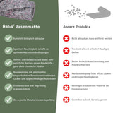 Rasenmatte Vergleich Andere Produkte HaGa-Welt bei NOOR
