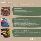 Unkrautvlies 80 g/m² Verlegung HaGa-Welt bei NOOR 