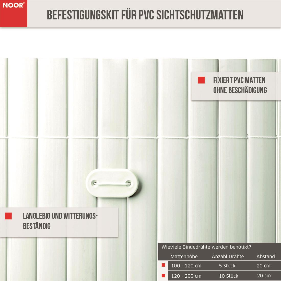 Befestigungskit für PVC Sichtschutzmatten Infos Weiß NOOR